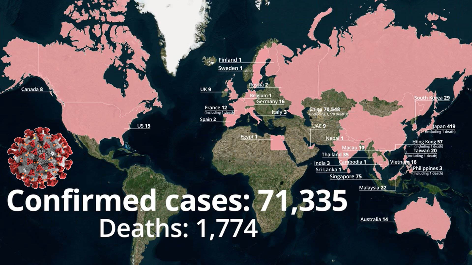 The coronavirus outbreak has killed 1,775 people and infected another 71,000 in mainland China.