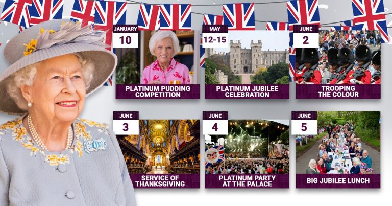 The Queen’s Platinum Jubilee Bank holiday 2022 plans