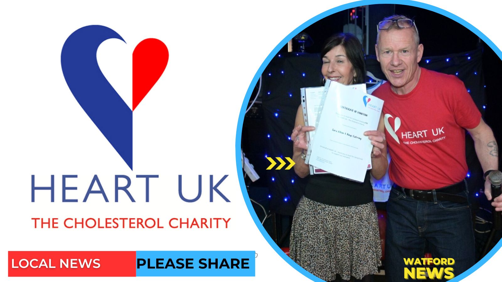 heart uk