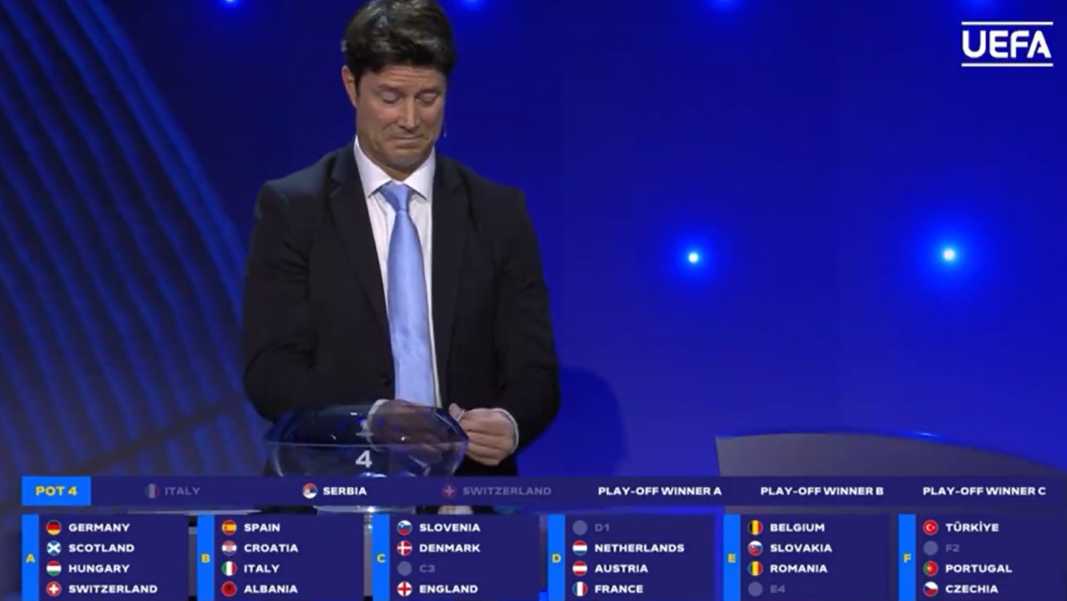 Uefa Awkward Interruption during Euro 2024 draw by ‘pornographic