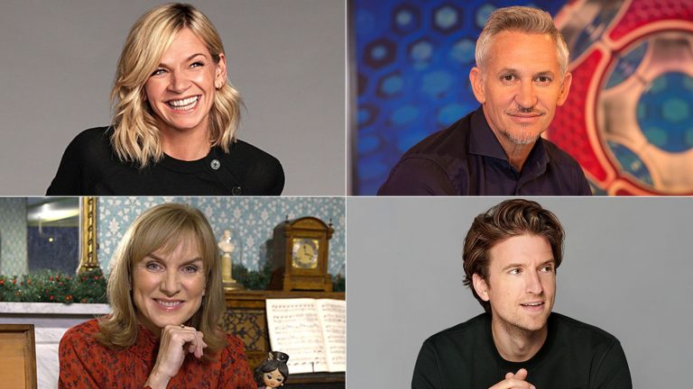BBC Top 10 Earners Revealed: Gary Lineker Tops Pay League for Sixth Year in a Row, Zoe Ball and Greg James among broadcaster’s listed