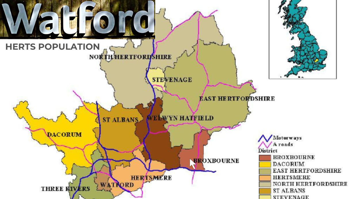Watford Herts Population